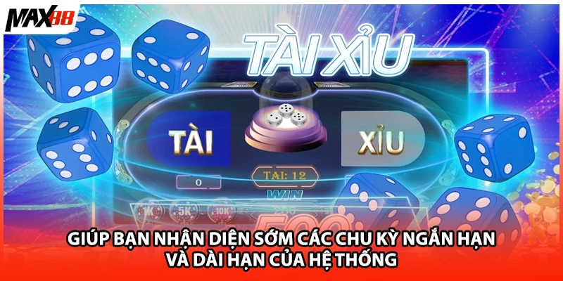 Giúp bạn nhận diện sớm các chu kỳ ngắn hạn và dài hạn của hệ thống.