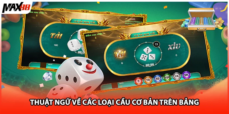 Thuật ngữ về các loại cầu cơ bản trên bảng