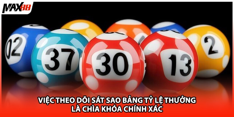 Việc theo dõi sát sao bảng tỷ lệ thưởng là chìa khóa chính xác